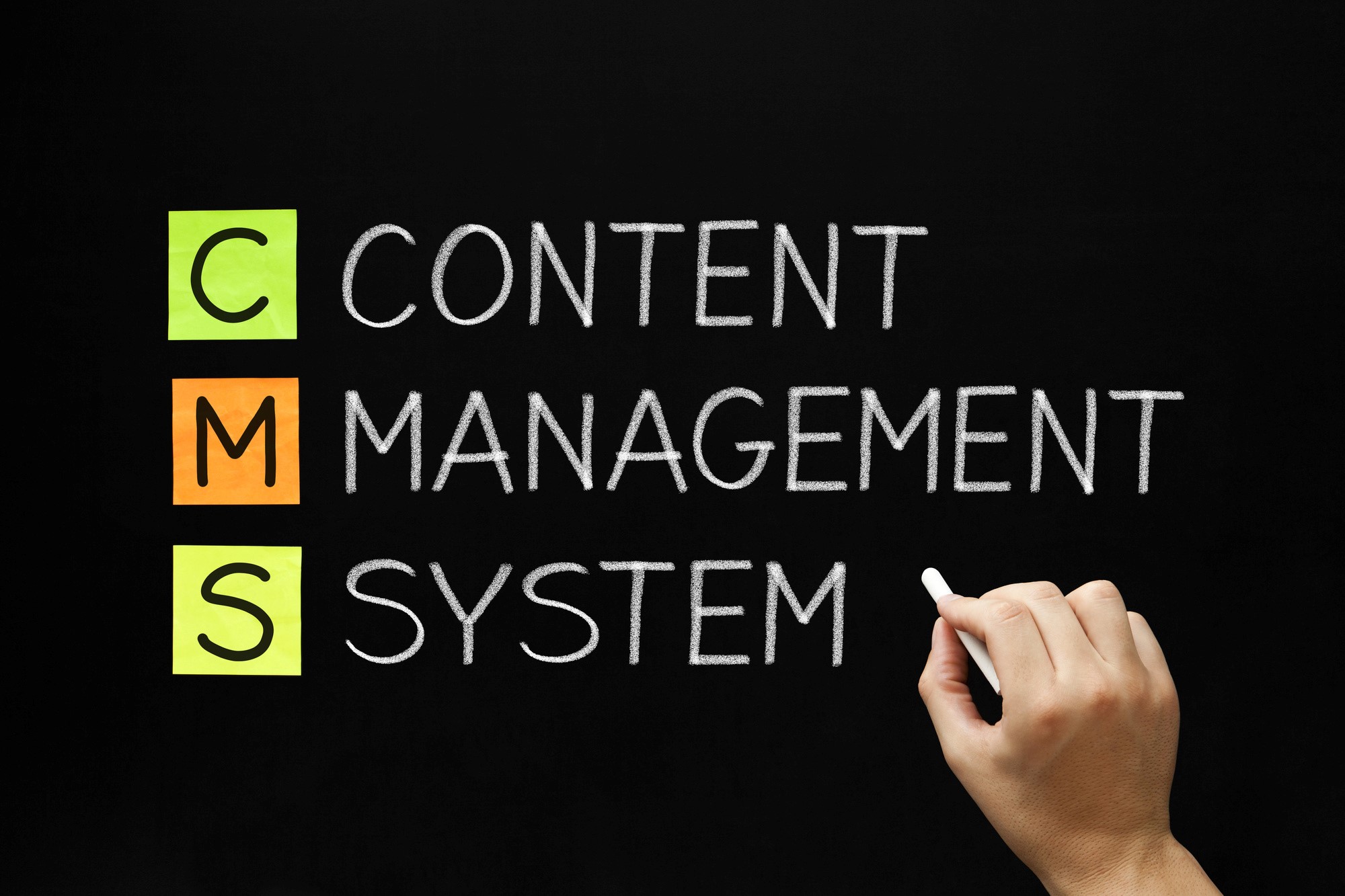 What Is Content Management A Beginner s Guide Equals Collective