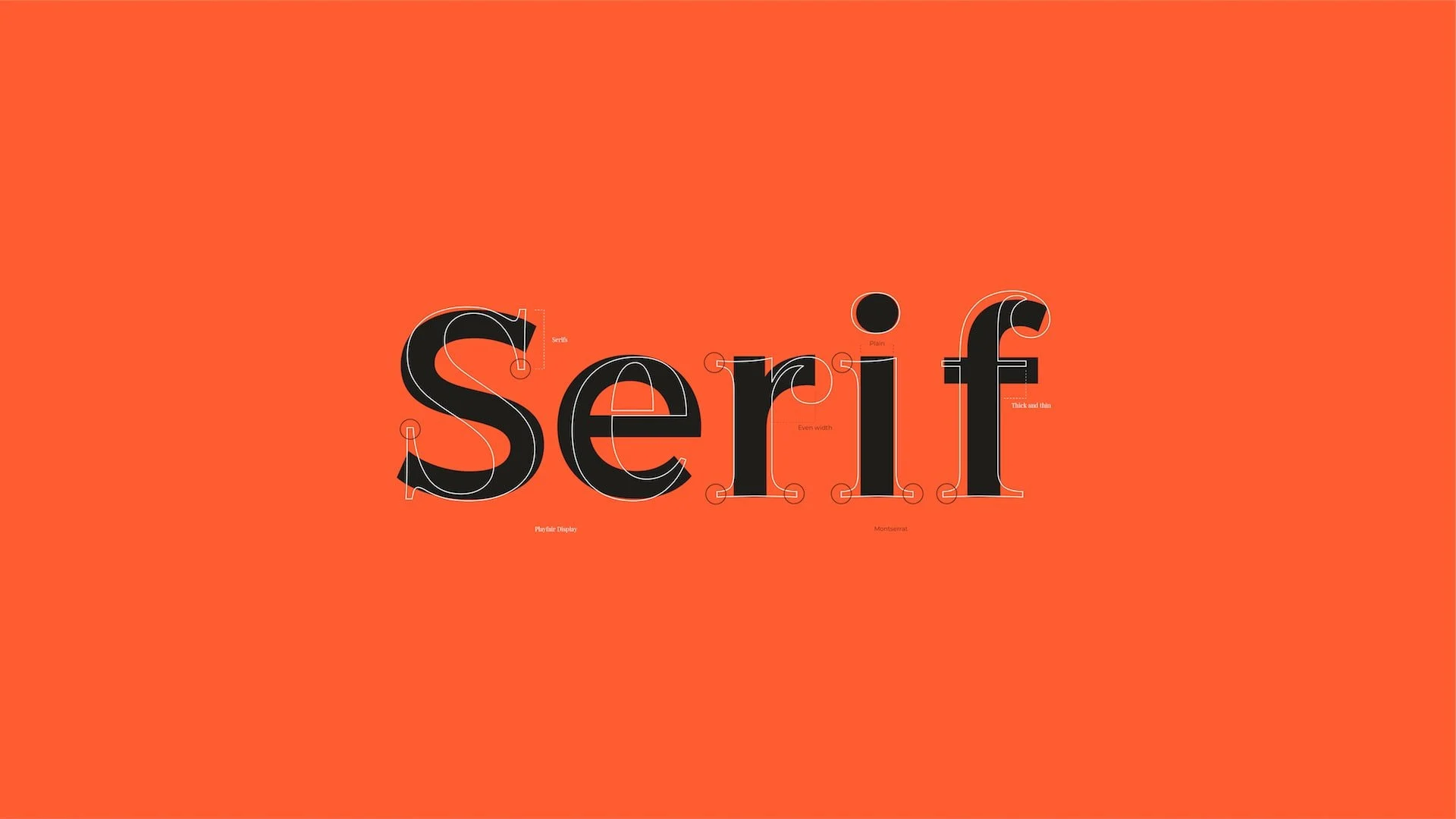 Sans Serif Font