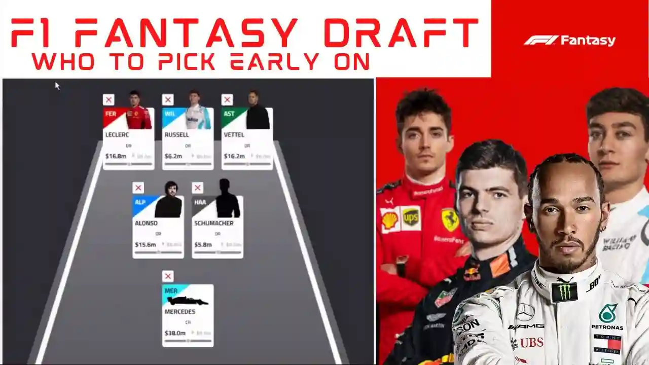 F1 Fantasy League: Experience the Thrill of Racing in a Virtual World