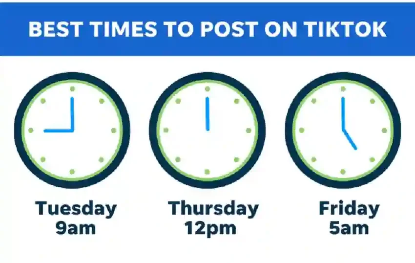  The TikTok Clock: Optimizing Your TikTok Strategy: Finding the Ideal Posting Times